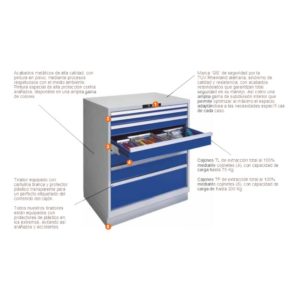 Microteca - Armarios con Cajones